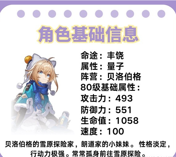 崩坏星穹铁道24玲可养成秘籍