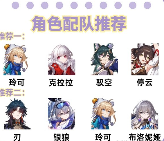 崩坏星穹铁道24玲可养成秘籍
