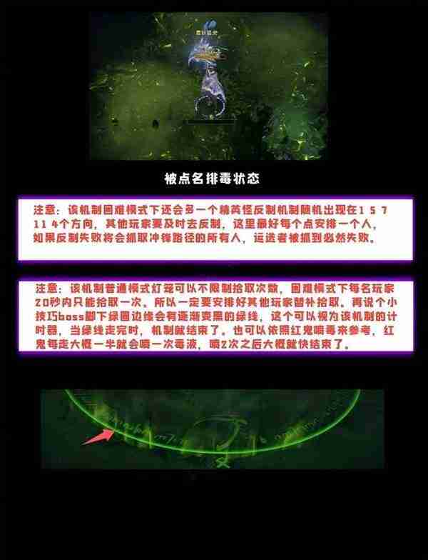 命运方舟灾祸军团长P2通关秘籍