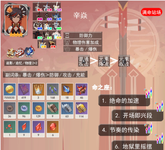 原神50辛焱养成全攻略