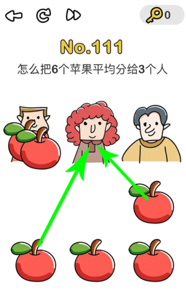 脑洞大师3苹果6人分妙招