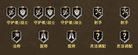 潮汐守望者手游最强阵容搭配攻略