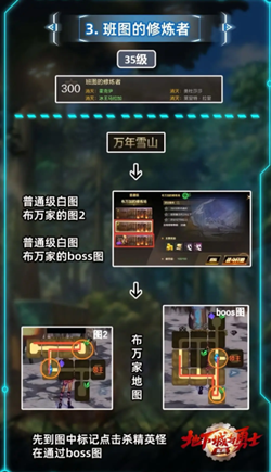dnf手游班图修炼者成就攻略