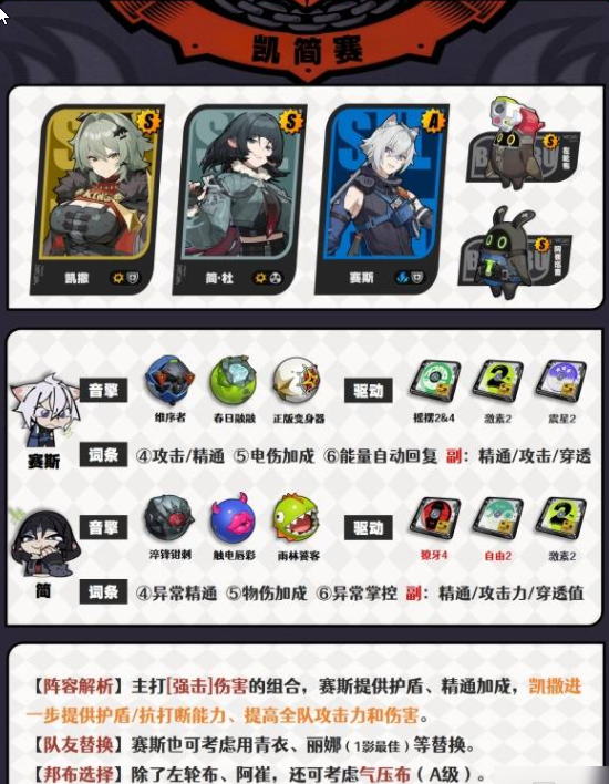 绝区零凯撒队伍搭配秘籍
