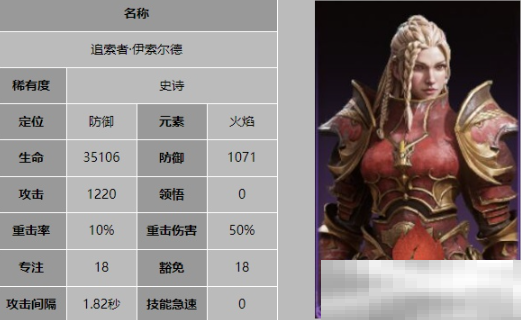 龙息神寂伊索尔德职业全解析