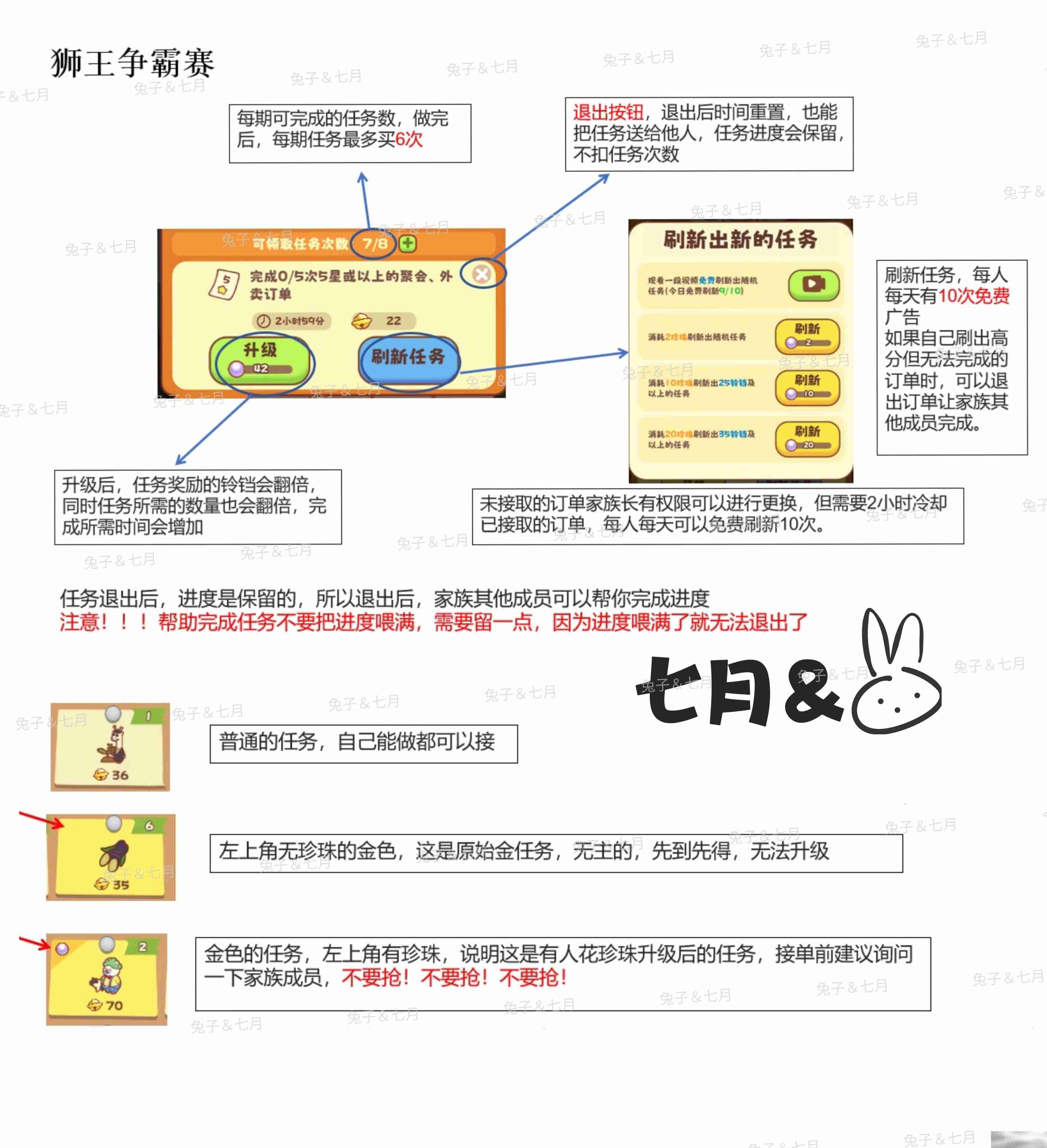 彩虹棉花糖小店员工图鉴揭秘