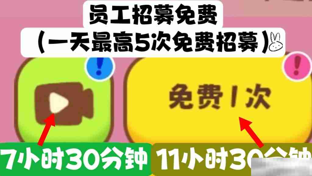 彩虹棉花糖小店员工图鉴揭秘