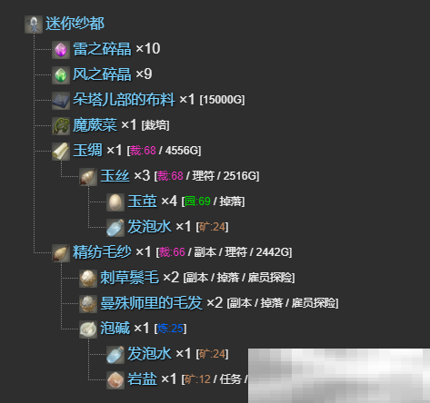最终幻想14水晶世界迷你纱都宠物获取攻略