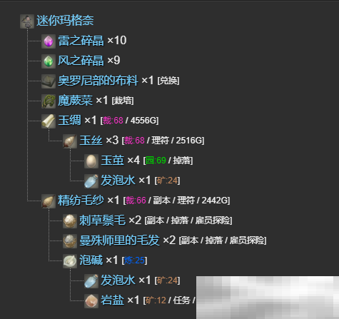 最终幻想14水晶世界迷你玛格奈宠物获取攻略